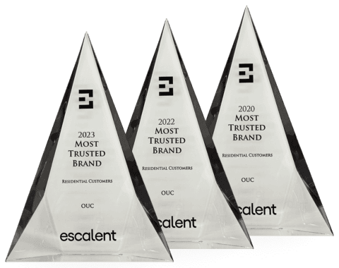 OUC 100 | A Century of Reliability for Orlando & Central Florida